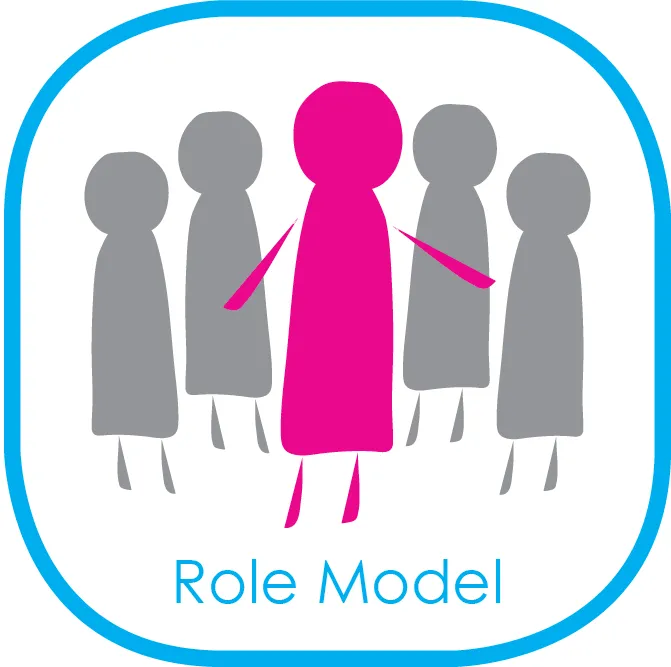 Parents should be role model