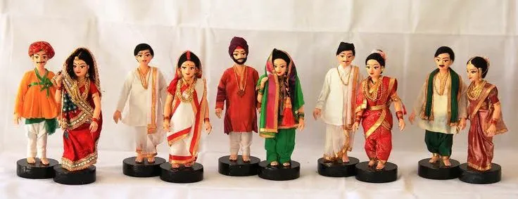 people in india different state