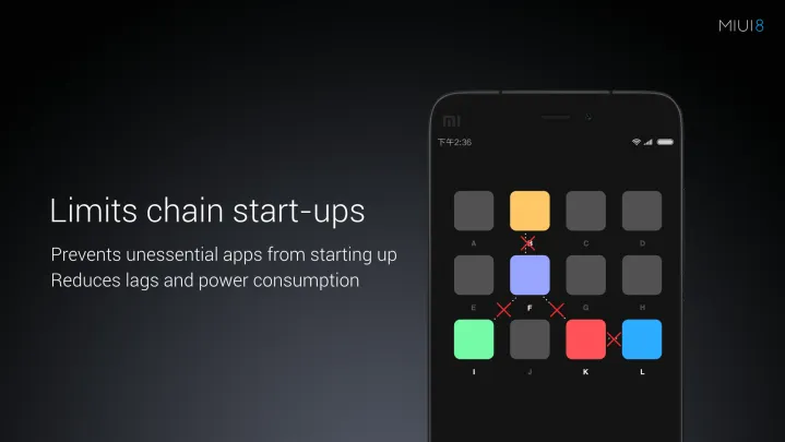 miui 8 5