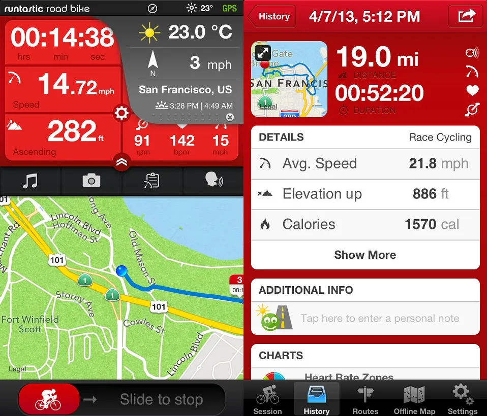 Runtastic Road Bike Tracker Pro