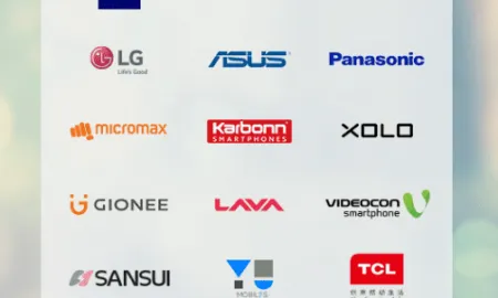 Reliance Jio Preview Simcard