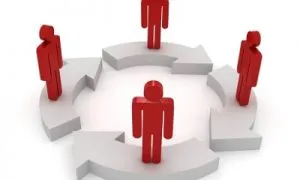 Efficient Management