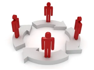 efficient-management