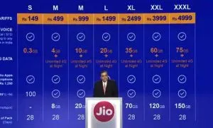 Reliance Jio Tariff