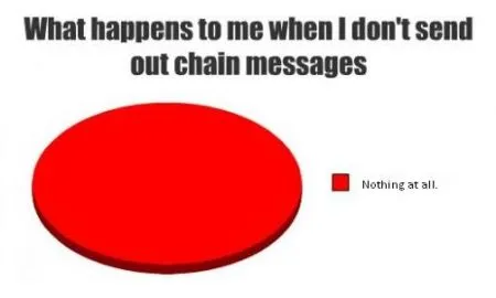 Chain Messages