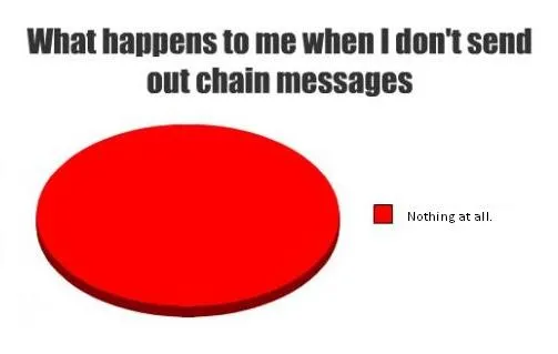 chain-messages