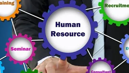 Human Resource Development Challenges