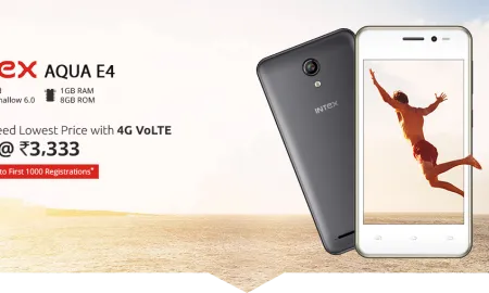 Intex Launched AQUA E4