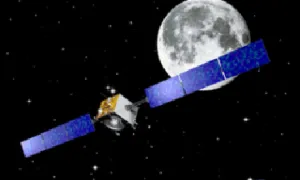 Chandrayaan 2 Mission