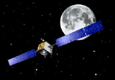 Chandrayaan 2 Mission