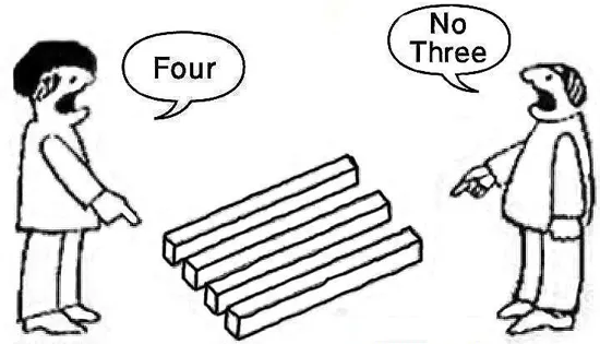 different-perspectives
