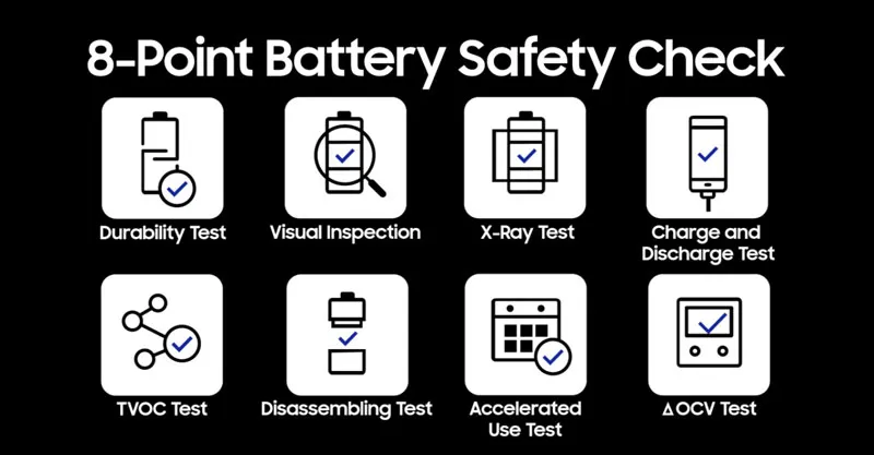 Samsungs New 8 Eight Point Battery Safety Check