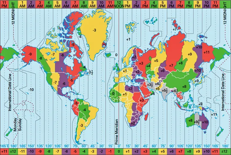 Time Zone