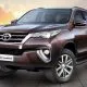 Toyota Kirloskar Motor