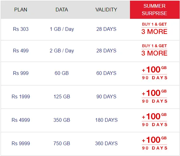 jio_summer_offer