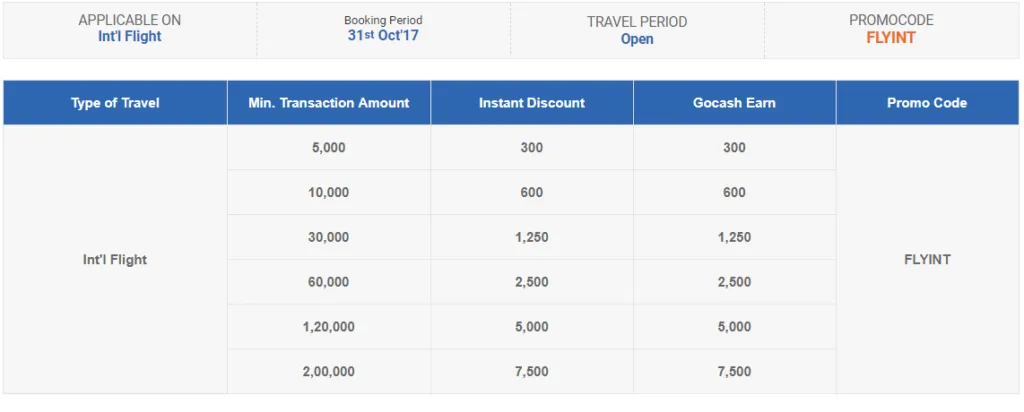 Flight Goibibo Offer
