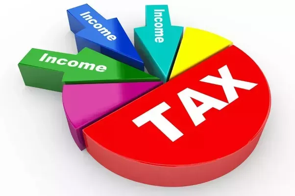 Pay Tax India