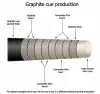 c239905d072b8ad2bd7d4bd909de0b8f_Grafex_Cue_Construction.jpg.ico
