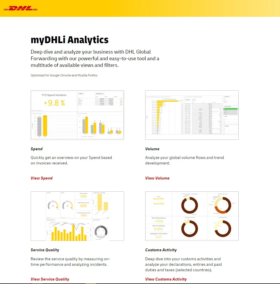 dhl2