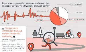 2020 ERM Report Section 2 Infogr