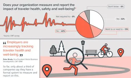 2020 ERM Report Section 2 Infogr