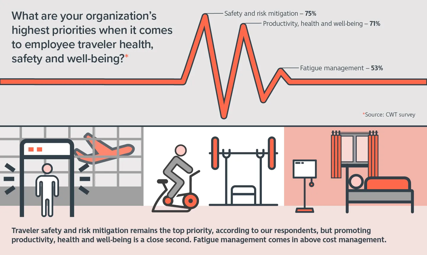 2020-ERM-report-Section-3-Infogr