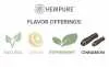 2613033d60dbadac507ba97b5ca03b19_Flavours.jpg.ico