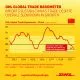 China ENG Infographic GTB Nov 20