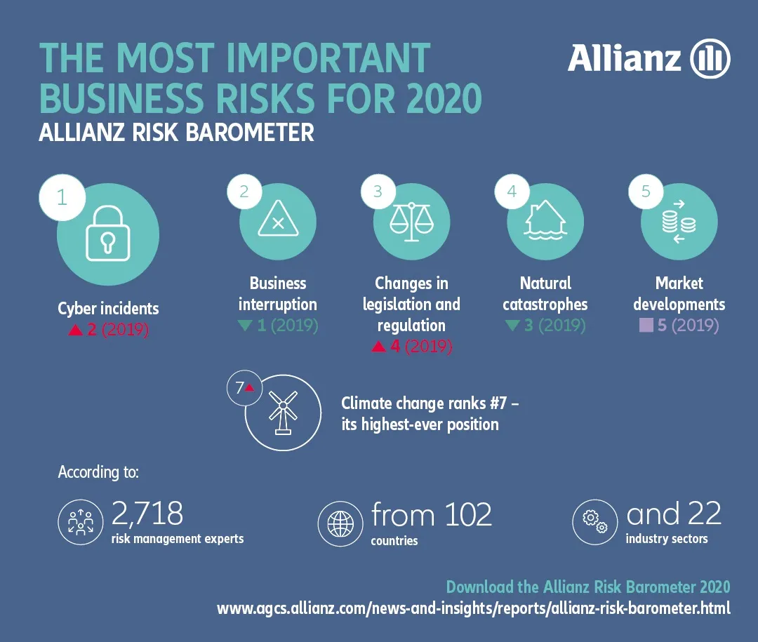 Allianz-1