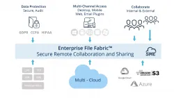 Pressrelease 146027 1587037560