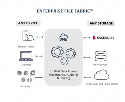 Pressrelease 146027 1591352171