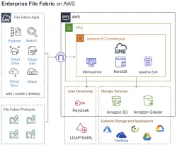 Pressrelease 146027 1594901979