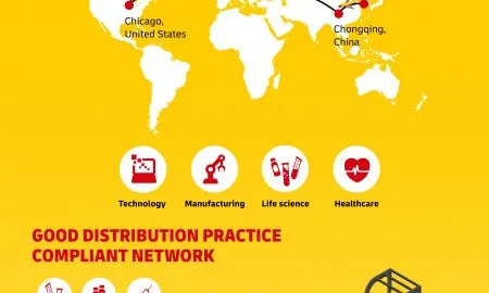 EN DGF Tri Continental Dedicated