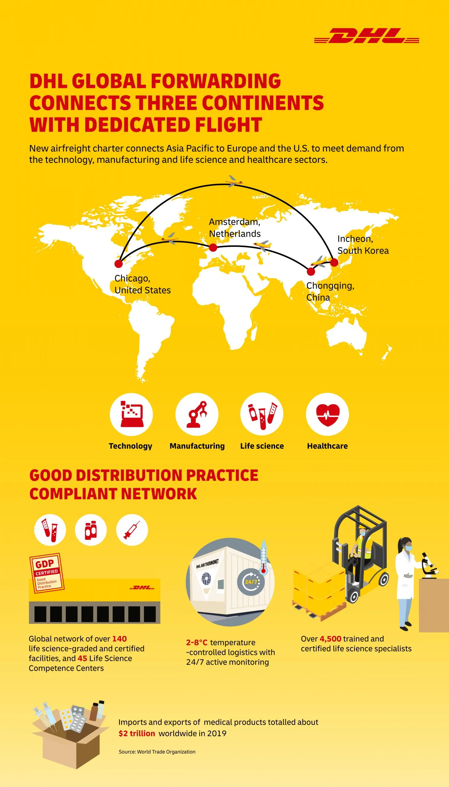 EN-DGF-tri-continental-dedicated