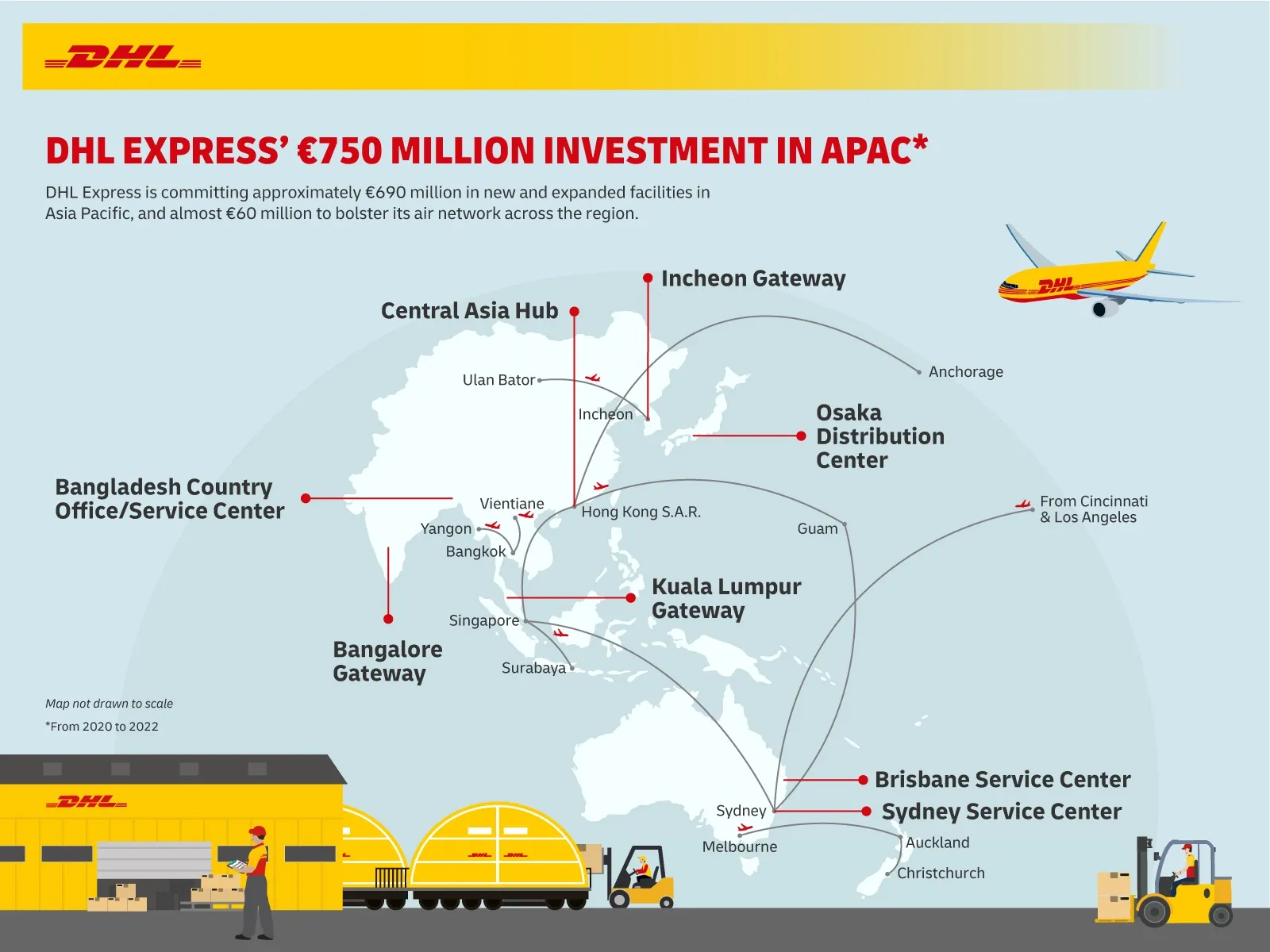 Infographic