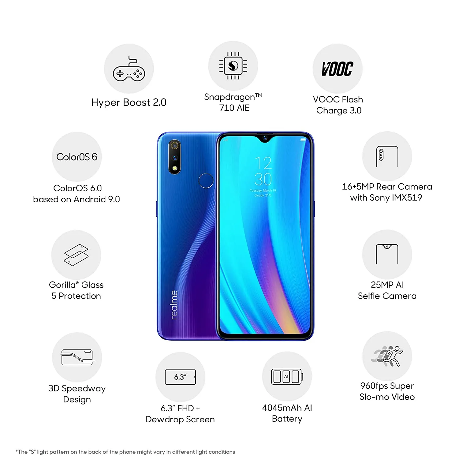 Realme 3 Pro