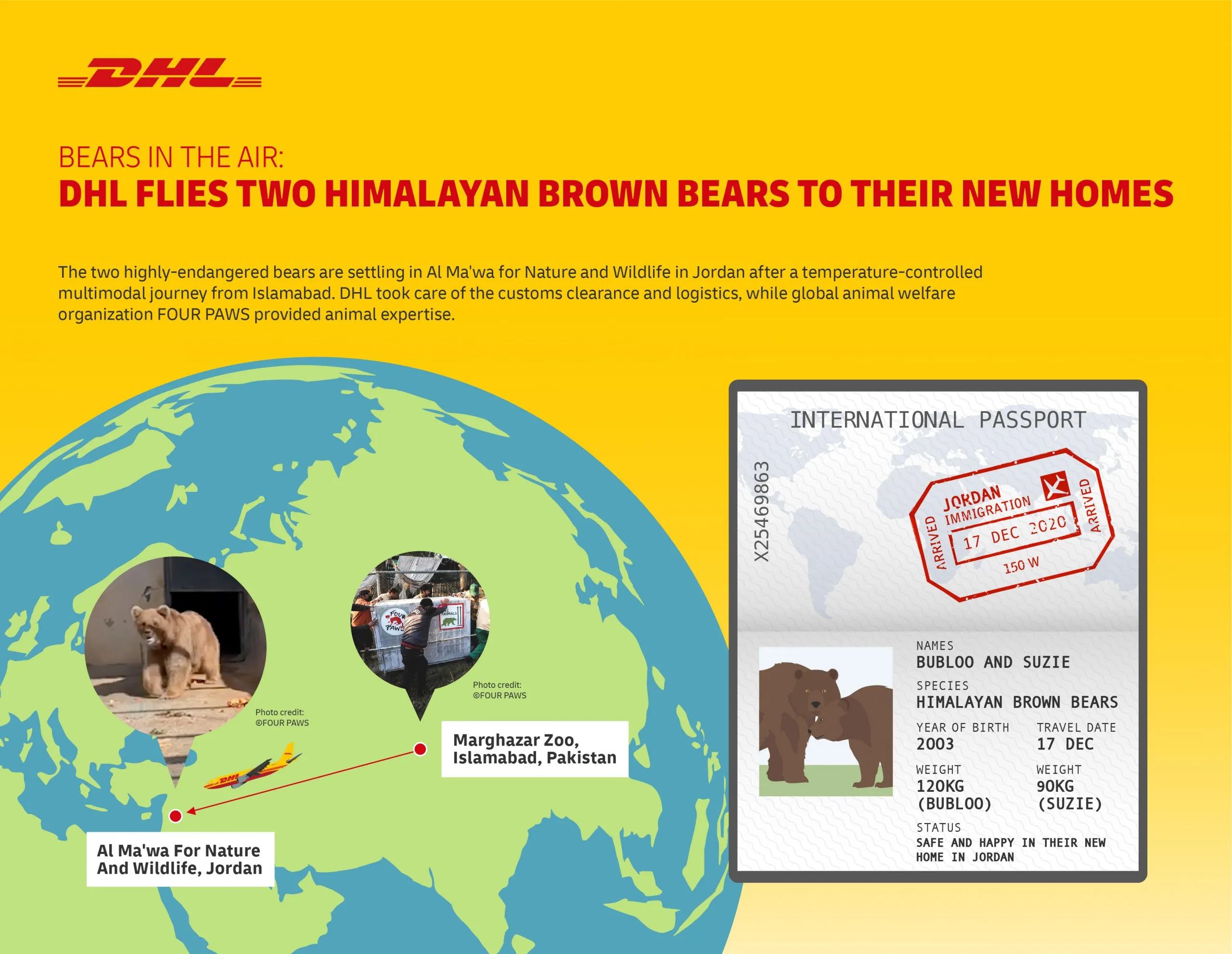 Infographic-DHL-flies-two-Himala