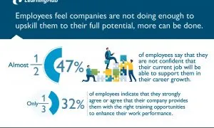 PRESS RELEASE Jobandskills Repor