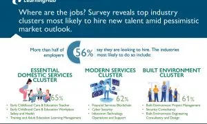 PRESS RELEASE NTUC Report