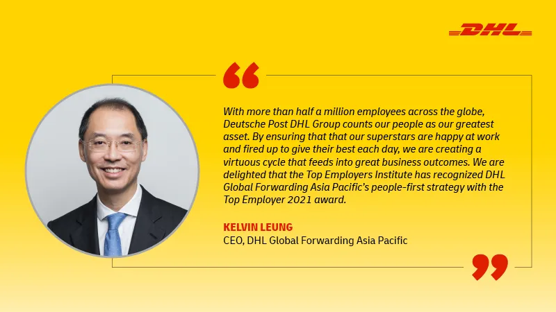 Top Employer Social Cards Kelvin