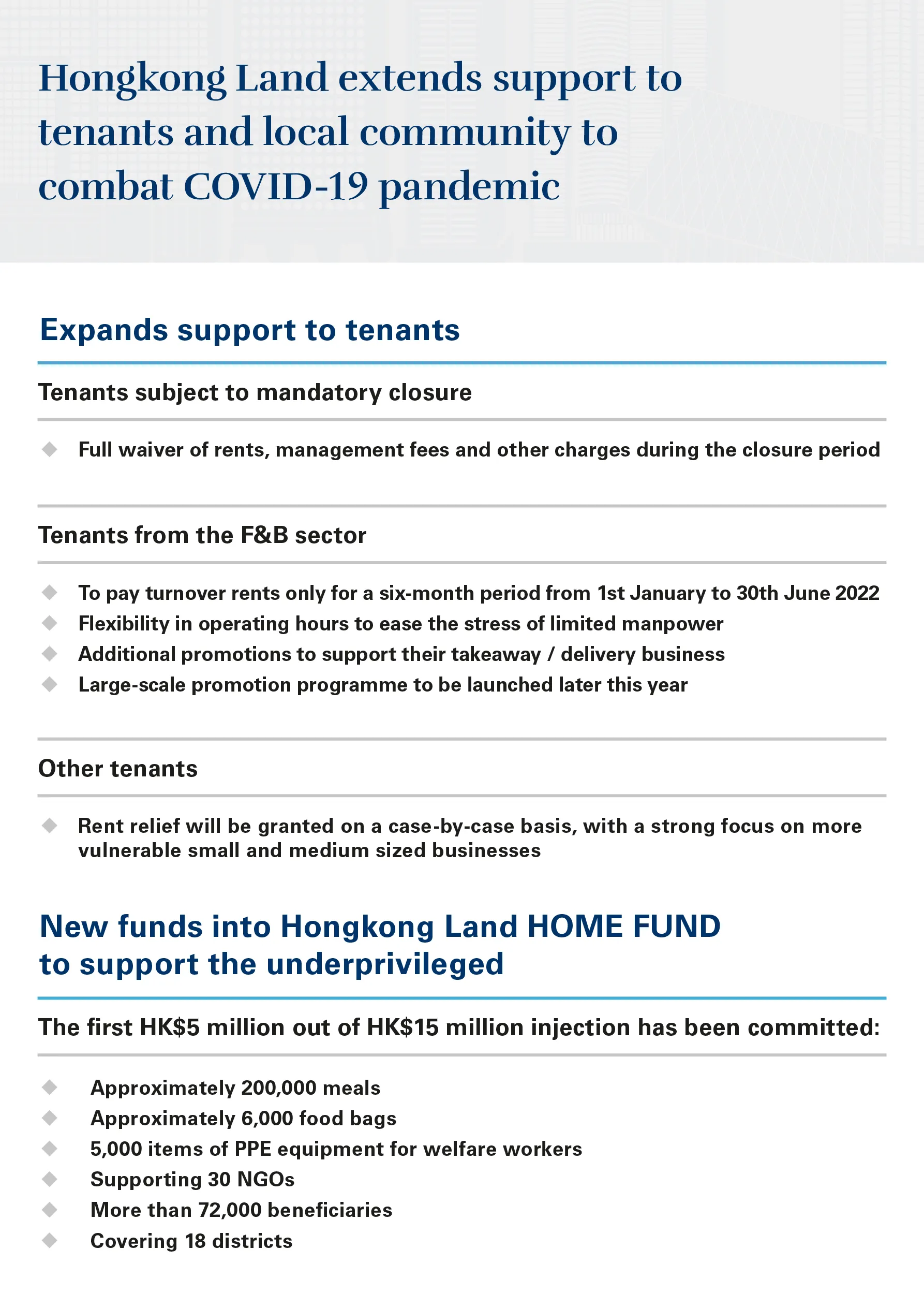 HOMEFUND