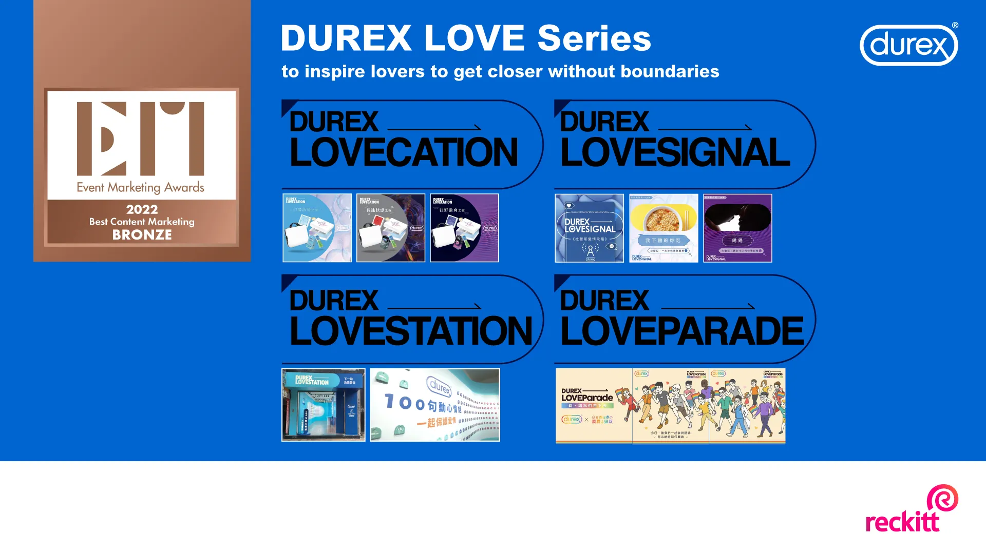 Reckitt Durex Award
