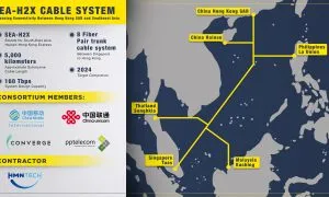 SEA H2X Infographics 2022