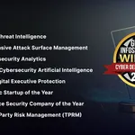 Cyble Sweeps The Coveted Global Infosec Awards 2022 Editor27s Choice Threat Intelligence With Wins In 8 Categories