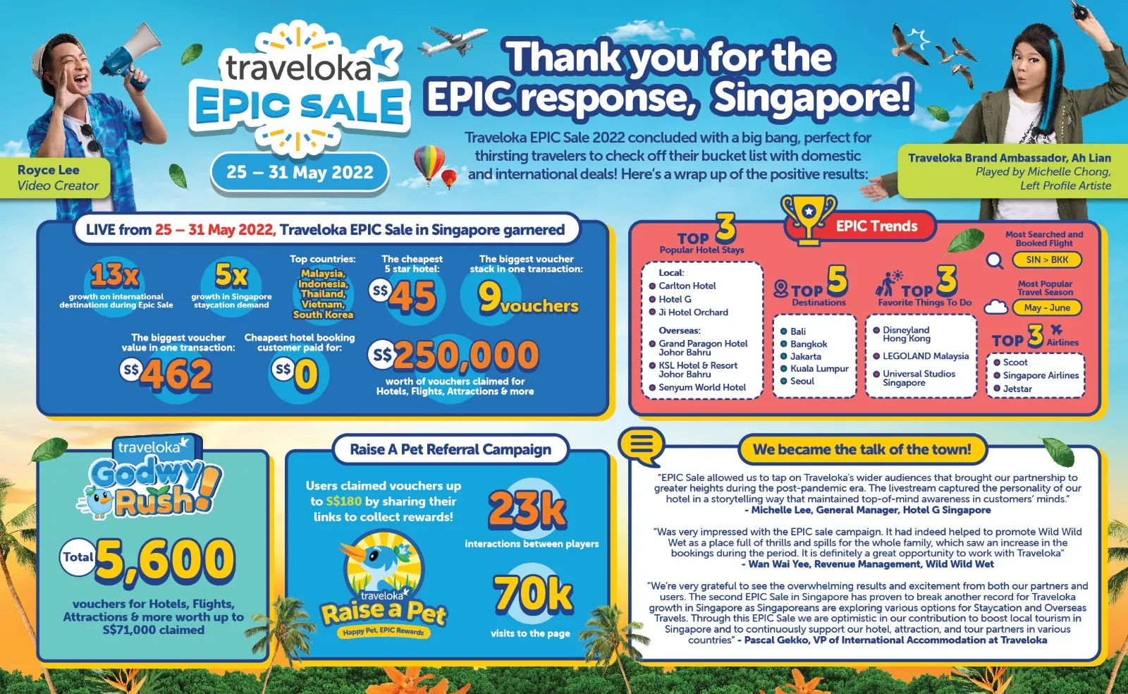 EPIC SALE