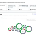 UserTesting Intent Path Screenshot