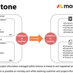 52801914_STRATEGIT_MicrosoftTeams-image-1