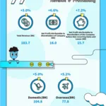 907efc8e4c67115d7cac6bc813dd522