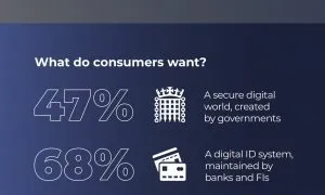 Callsign Infographic