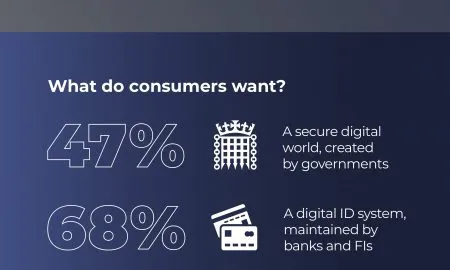 Callsign Infographic